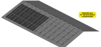 IROC® DP for flat roofs / saddle roofs